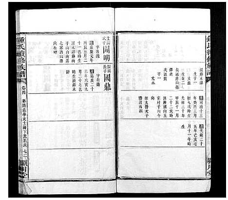 [下载][锺氏续修族谱_9卷]湖南.锺氏续修家谱_五.pdf