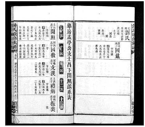 [下载][锺氏续修族谱_9卷]湖南.锺氏续修家谱_五.pdf