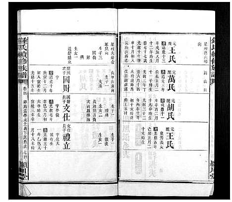 [下载][锺氏续修族谱_9卷]湖南.锺氏续修家谱_五.pdf