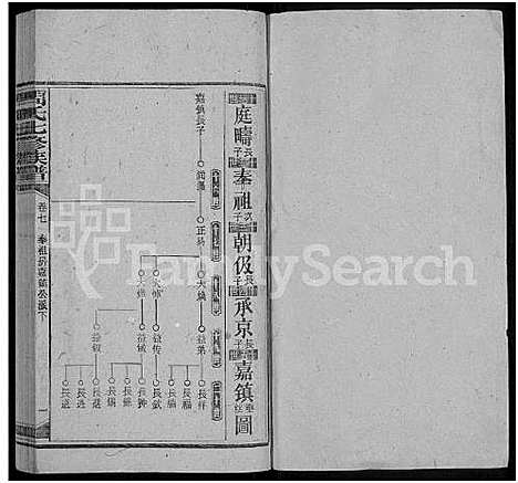 [下载][周氏七修族谱_44卷首9卷_周氏族谱_周氏合修族谱]湖南.周氏七修家谱_十七.pdf