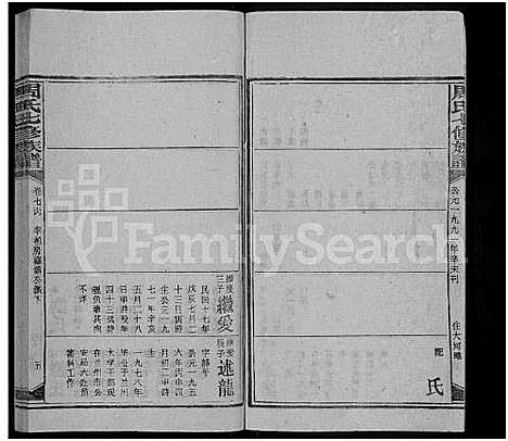 [下载][周氏七修族谱_44卷首9卷_周氏族谱_周氏合修族谱]湖南.周氏七修家谱_十九.pdf