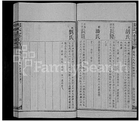 [下载][周氏七修族谱_44卷首9卷_周氏族谱_周氏合修族谱]湖南.周氏七修家谱_三十一.pdf