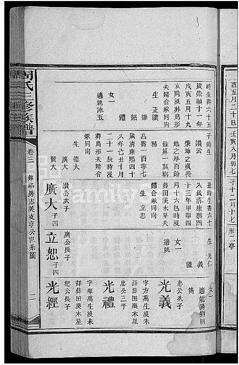 [下载][周氏三修族谱_13卷首1卷_湖南长沙府安化县周氏三修族谱]湖南.周氏三修家谱_二.pdf