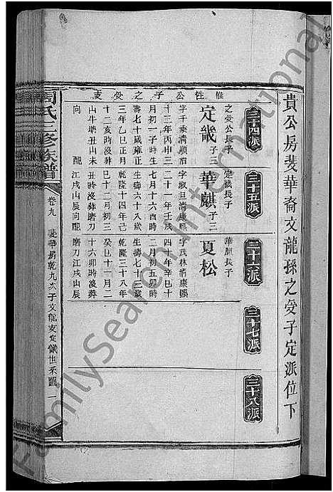 [下载][周氏三修族谱_13卷首1卷_湖南长沙府安化县周氏三修族谱]湖南.周氏三修家谱_八.pdf