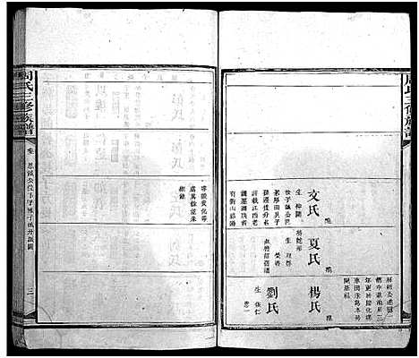 [下载][周氏三修族谱_13卷首1卷_周氏族谱_湖南长沙府安化县周氏三修族谱]湖南.周氏三修家谱_一.pdf