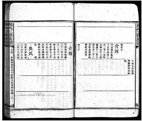 [下载][周氏三修族谱_13卷首1卷_周氏族谱_湖南长沙府安化县周氏三修族谱]湖南.周氏三修家谱_六.pdf