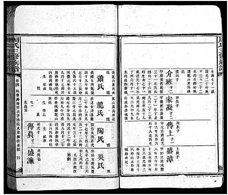 [下载][周氏三修族谱_13卷首1卷_周氏族谱_湖南长沙府安化县周氏三修族谱]湖南.周氏三修家谱_六.pdf