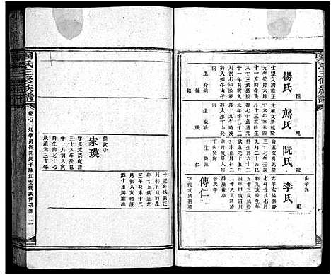 [下载][周氏三修族谱_13卷首1卷_周氏族谱_湖南长沙府安化县周氏三修族谱]湖南.周氏三修家谱_八.pdf