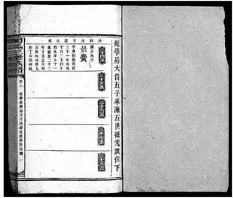 [下载][周氏三修族谱_13卷首1卷_周氏族谱_湖南长沙府安化县周氏三修族谱]湖南.周氏三修家谱_九.pdf