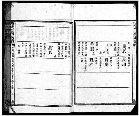 [下载][周氏三修族谱_13卷首1卷_周氏族谱_湖南长沙府安化县周氏三修族谱]湖南.周氏三修家谱_十.pdf