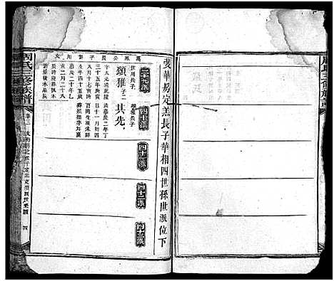 [下载][周氏三修族谱_13卷首1卷_周氏族谱_湖南长沙府安化县周氏三修族谱]湖南.周氏三修家谱_十二.pdf