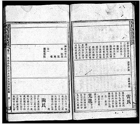 [下载][周氏九甲四修族谱_17卷_含首1卷_周氏族谱_湖南长沙府安化县周氏四修族谱_周氏四修族谱]湖南.周氏九甲四修家谱_二.pdf