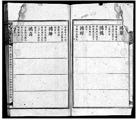 [下载][周氏九甲四修族谱_17卷_含首1卷_周氏族谱_湖南长沙府安化县周氏四修族谱_周氏四修族谱]湖南.周氏九甲四修家谱_十二.pdf