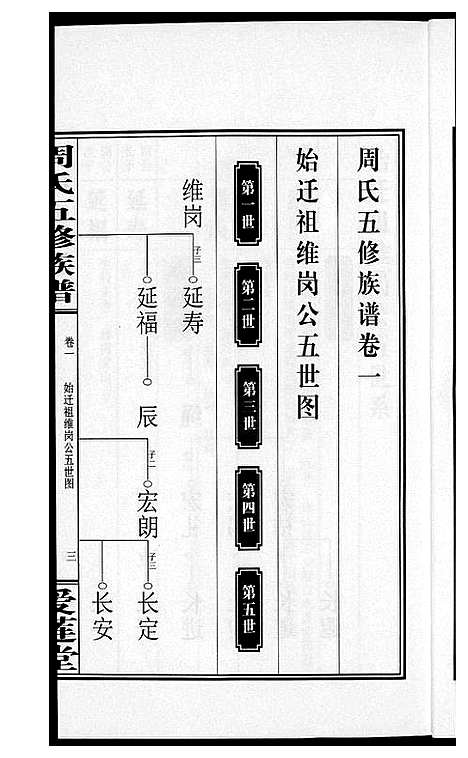 [下载][周氏五修族谱]湖南.周氏五修家谱_一.pdf