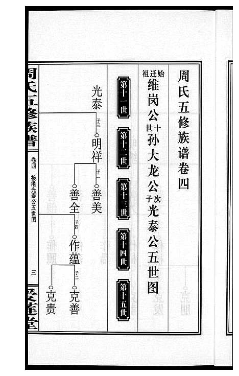 [下载][周氏五修族谱]湖南.周氏五修家谱_四.pdf