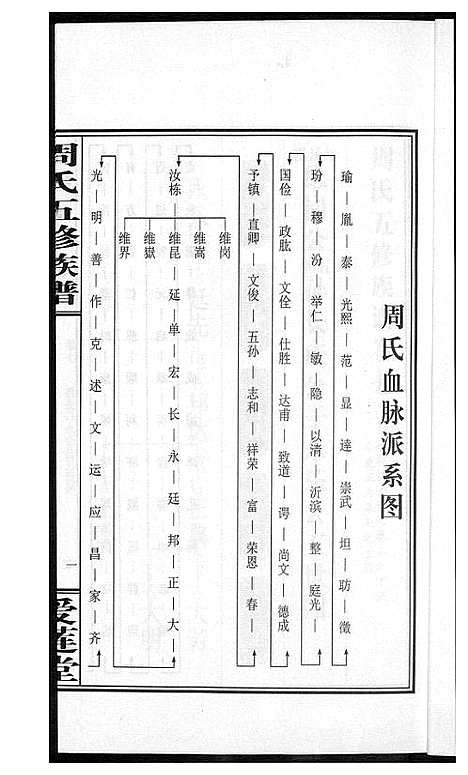 [下载][周氏五修族谱]湖南.周氏五修家谱_七.pdf