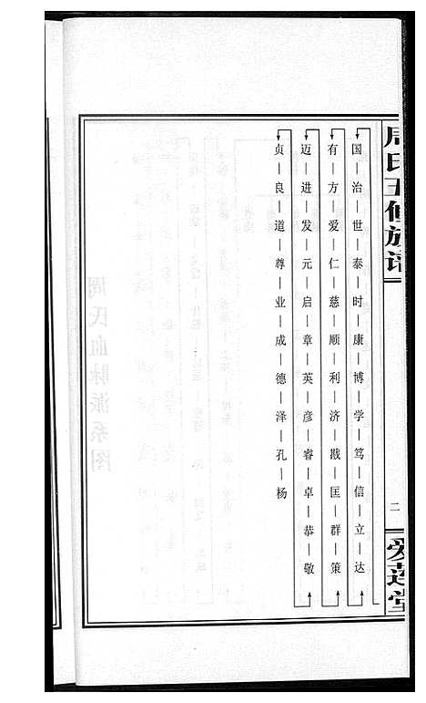 [下载][周氏五修族谱]湖南.周氏五修家谱_七.pdf