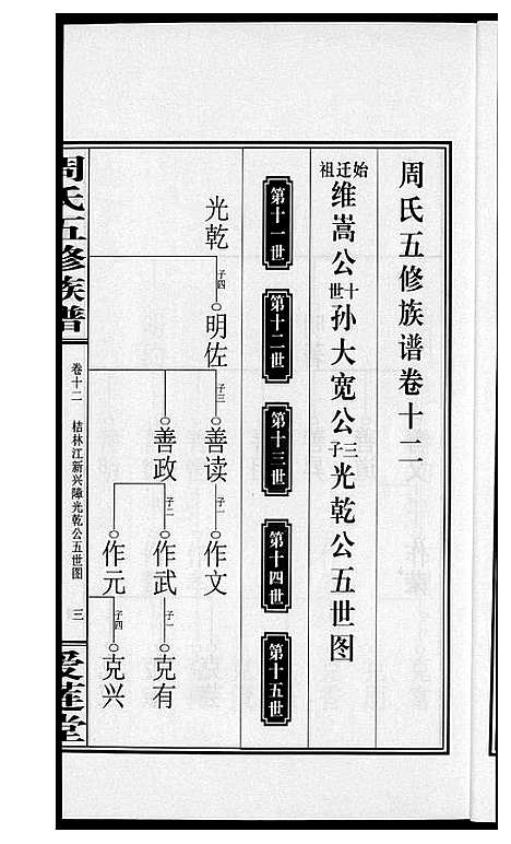 [下载][周氏五修族谱]湖南.周氏五修家谱_十二.pdf