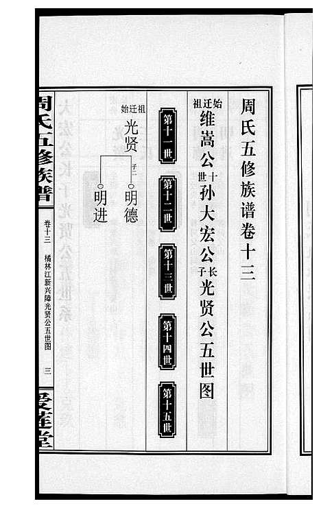 [下载][周氏五修族谱]湖南.周氏五修家谱_十三.pdf