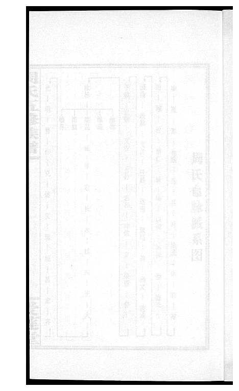 [下载][周氏五修族谱]湖南.周氏五修家谱_十七.pdf