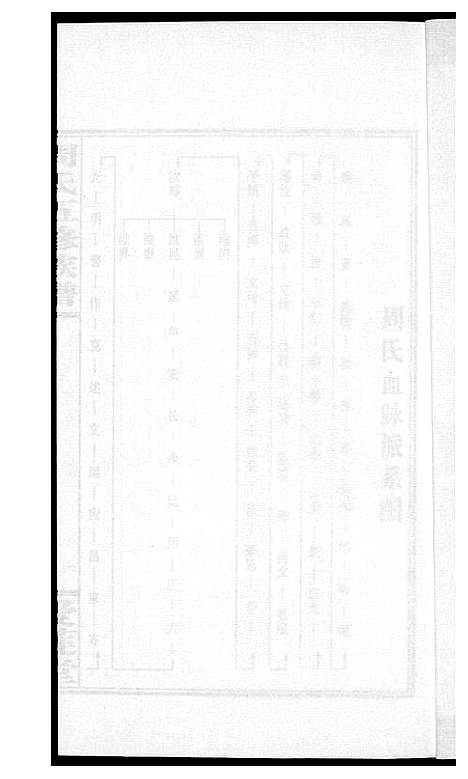 [下载][周氏五修族谱]湖南.周氏五修家谱_十八.pdf