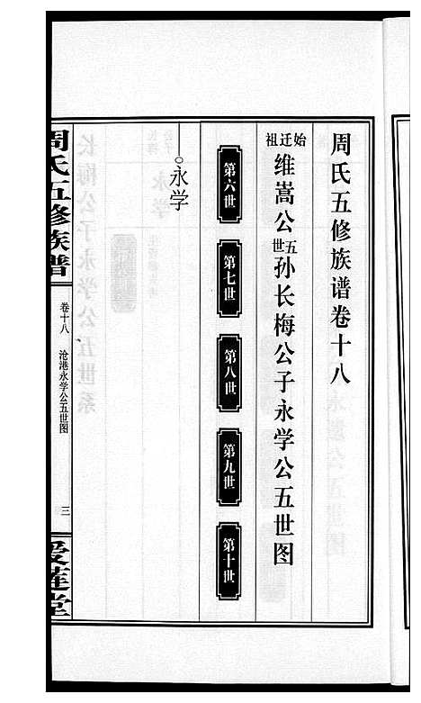 [下载][周氏五修族谱]湖南.周氏五修家谱_十八.pdf