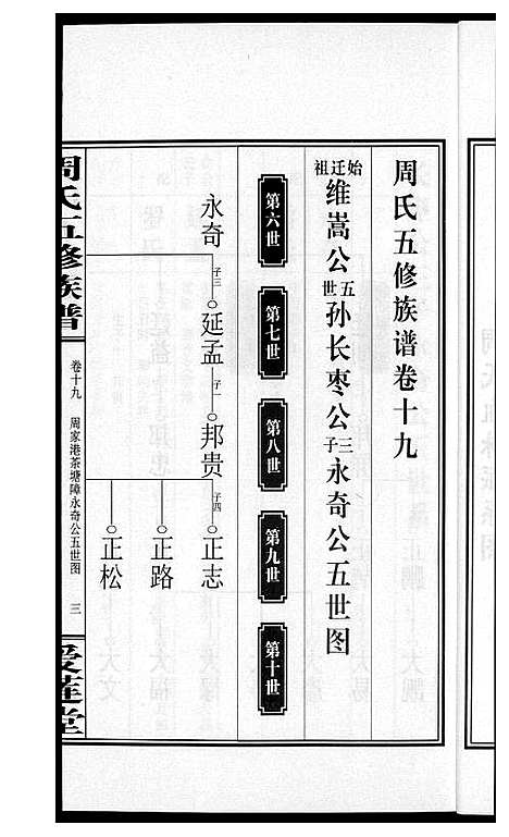 [下载][周氏五修族谱]湖南.周氏五修家谱_十九.pdf