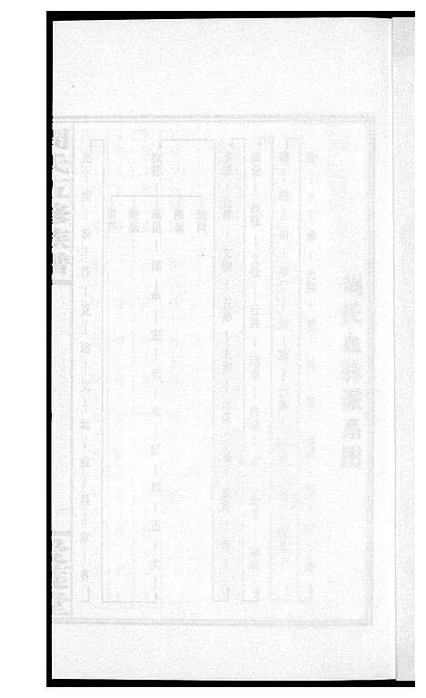 [下载][周氏五修族谱]湖南.周氏五修家谱_二十一.pdf