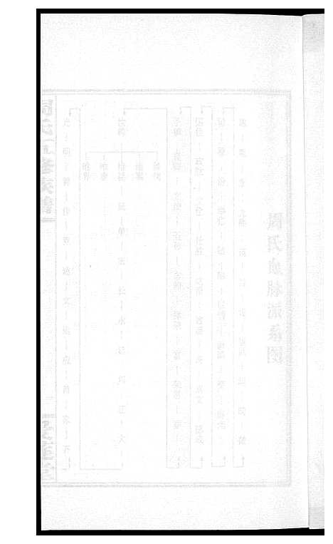 [下载][周氏五修族谱]湖南.周氏五修家谱_二十四.pdf