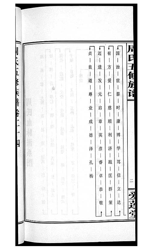 [下载][周氏五修族谱]湖南.周氏五修家谱_二十四.pdf