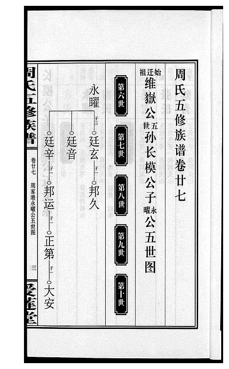 [下载][周氏五修族谱]湖南.周氏五修家谱_二十七.pdf