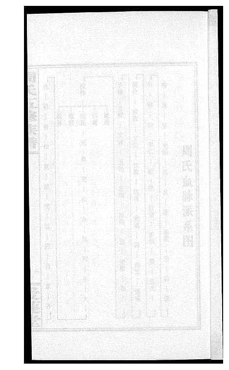 [下载][周氏五修族谱]湖南.周氏五修家谱_二十八.pdf