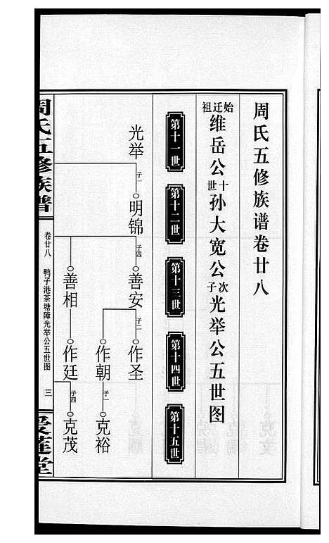 [下载][周氏五修族谱]湖南.周氏五修家谱_二十八.pdf