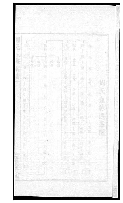 [下载][周氏五修族谱]湖南.周氏五修家谱_二十九.pdf