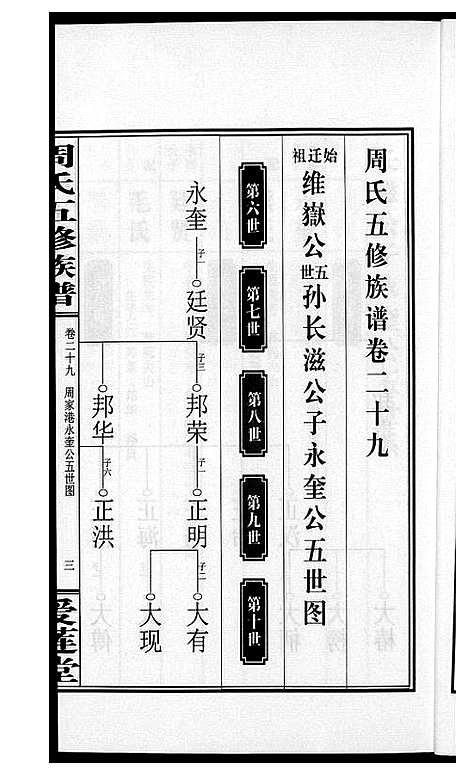 [下载][周氏五修族谱]湖南.周氏五修家谱_二十九.pdf