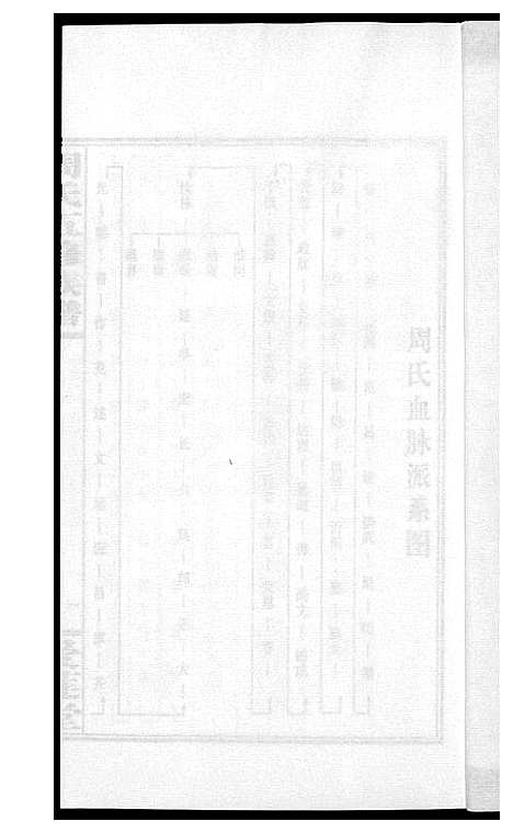 [下载][周氏五修族谱]湖南.周氏五修家谱_三十一.pdf