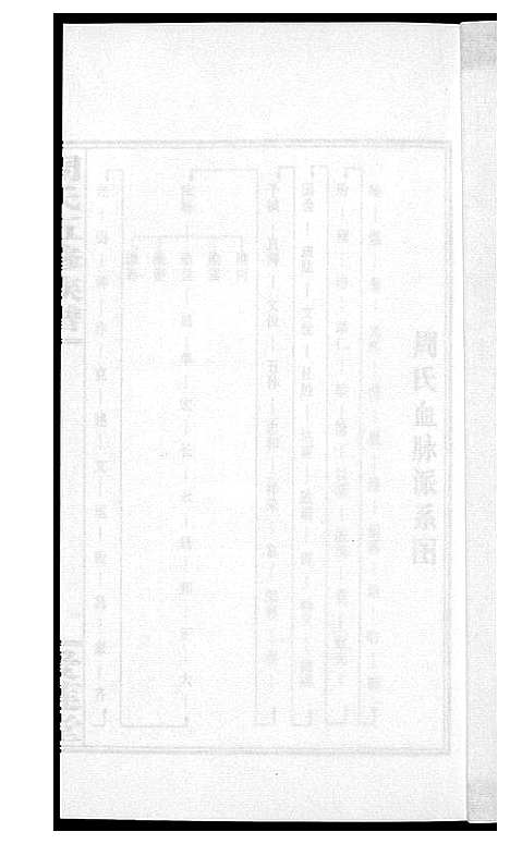 [下载][周氏五修族谱]湖南.周氏五修家谱_三十二.pdf