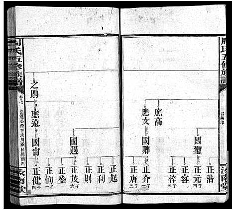 [下载][周氏五修族谱_16卷首3卷_周氏族谱]湖南.周氏五修家谱_十.pdf