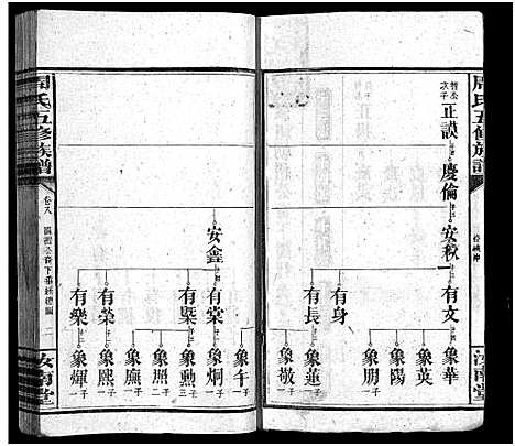 [下载][周氏五修族谱_16卷首3卷_周氏族谱]湖南.周氏五修家谱_十一.pdf