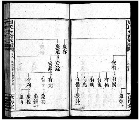 [下载][周氏五修族谱_16卷首3卷_周氏族谱]湖南.周氏五修家谱_十一.pdf