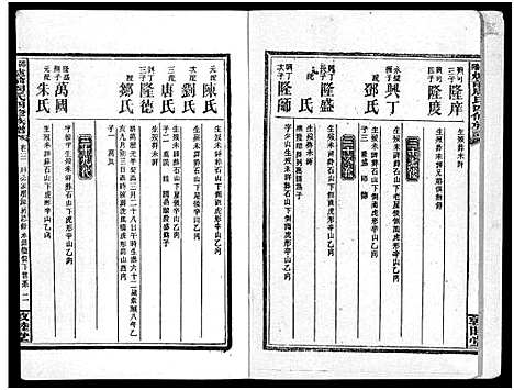 [下载][周氏五修族谱_43卷_湘邵周氏正宽公后裔合修族谱_周氏邵新武宁源流谱_邵阳炉前周氏四修族谱_周氏续修族谱]湖南.周氏五修家谱_十.pdf