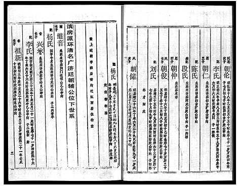 [下载][周氏五修族谱_43卷_湘邵周氏正宽公后裔合修族谱_周氏邵新武宁源流谱_邵阳炉前周氏四修族谱_周氏续修族谱]湖南.周氏五修家谱_十二.pdf