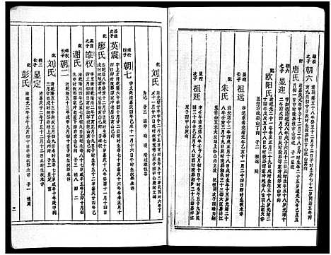 [下载][周氏五修族谱_43卷_湘邵周氏正宽公后裔合修族谱_周氏邵新武宁源流谱_邵阳炉前周氏四修族谱_周氏续修族谱]湖南.周氏五修家谱_十三.pdf