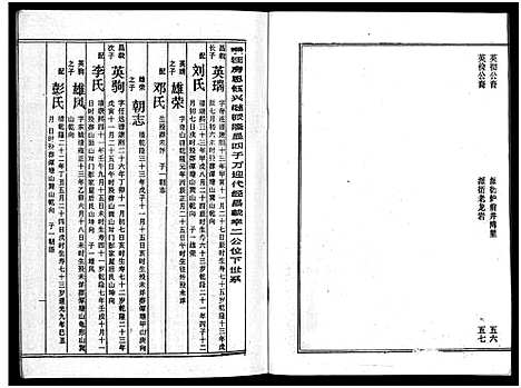 [下载][周氏五修族谱_43卷_湘邵周氏正宽公后裔合修族谱_周氏邵新武宁源流谱_邵阳炉前周氏四修族谱_周氏续修族谱]湖南.周氏五修家谱_十五.pdf