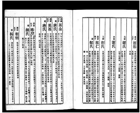 [下载][周氏五修族谱_43卷_湘邵周氏正宽公后裔合修族谱_周氏邵新武宁源流谱_邵阳炉前周氏四修族谱_周氏续修族谱]湖南.周氏五修家谱_十五.pdf