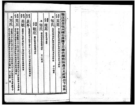 [下载][周氏五修族谱_43卷_湘邵周氏正宽公后裔合修族谱_周氏邵新武宁源流谱_邵阳炉前周氏四修族谱_周氏续修族谱]湖南.周氏五修家谱_十六.pdf