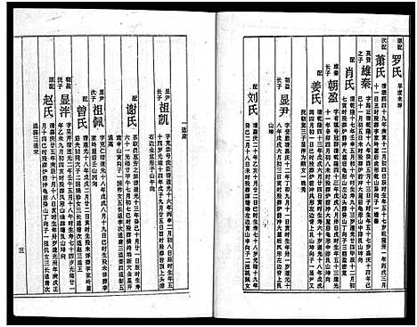 [下载][周氏五修族谱_43卷_湘邵周氏正宽公后裔合修族谱_周氏邵新武宁源流谱_邵阳炉前周氏四修族谱_周氏续修族谱]湖南.周氏五修家谱_十七.pdf