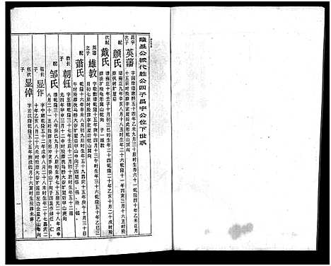 [下载][周氏五修族谱_43卷_湘邵周氏正宽公后裔合修族谱_周氏邵新武宁源流谱_邵阳炉前周氏四修族谱_周氏续修族谱]湖南.周氏五修家谱_十九.pdf