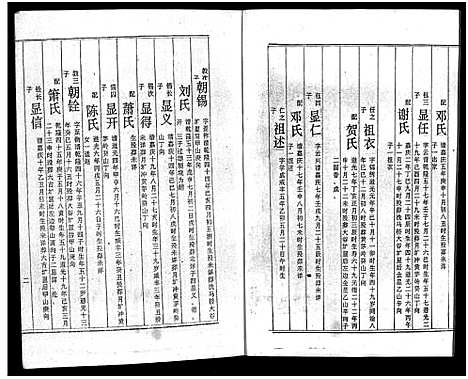 [下载][周氏五修族谱_43卷_湘邵周氏正宽公后裔合修族谱_周氏邵新武宁源流谱_邵阳炉前周氏四修族谱_周氏续修族谱]湖南.周氏五修家谱_十九.pdf