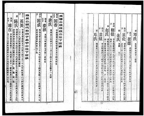 [下载][周氏五修族谱_43卷_湘邵周氏正宽公后裔合修族谱_周氏邵新武宁源流谱_邵阳炉前周氏四修族谱_周氏续修族谱]湖南.周氏五修家谱_十九.pdf